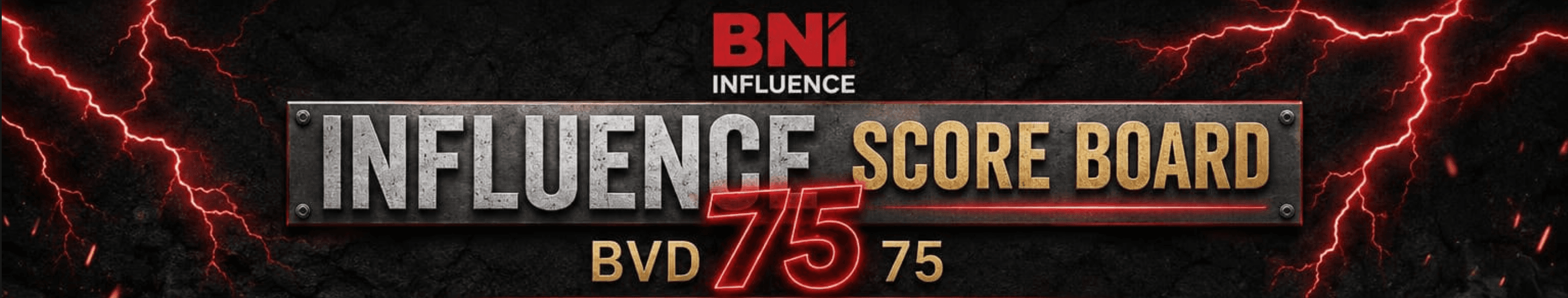 BNI Influence 75 Score Board